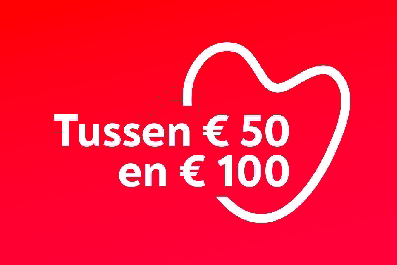 Selectie cadeaus voor Moederdag tussen 50 en 100 euro