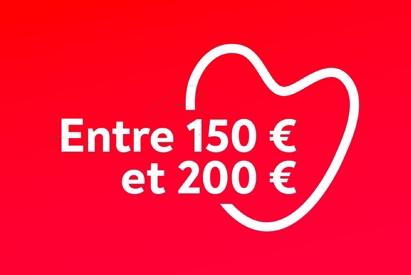Slection de cadeaux pour la fte des Mres entre 150 et 200