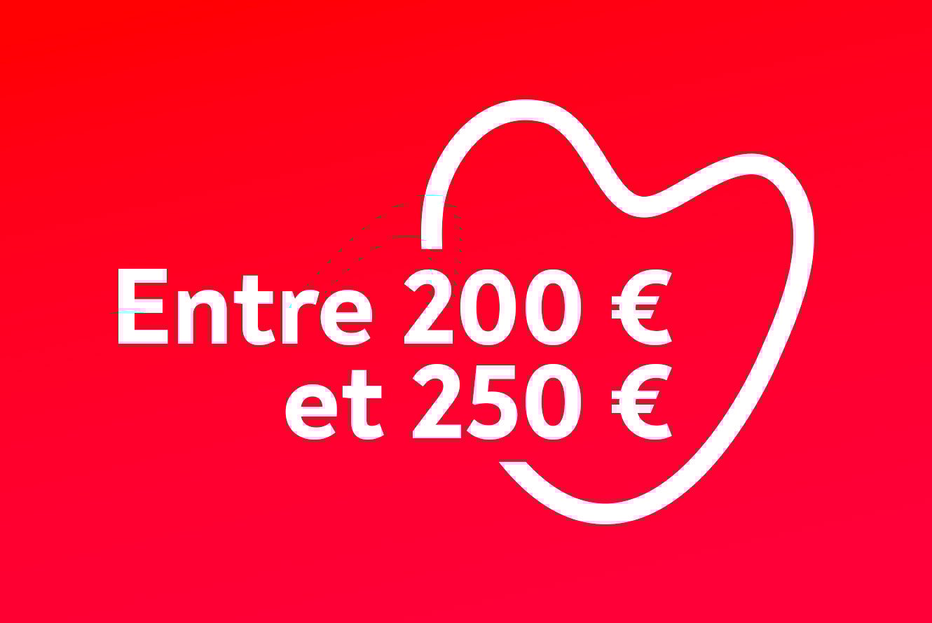 Slection de cadeaux pour la fte des Mres entre 200 et 250