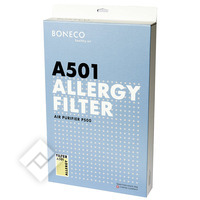 BONECO A501 ALLERGY FILTER