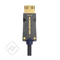 MC M3000 UHD-15M WW