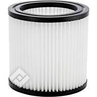 NILFISK FILTER KIT BUDDY II 12/18