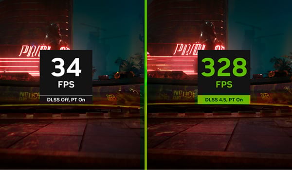 Image divis�e en deux montrant une sc�ne de jeu vid�o avec � gauche un affichage de 34 FPS avec DLSS d�sactiv� et PT activ�, et � droite un affichage de 328 FPS avec DLSS 4.5 et PT activ�